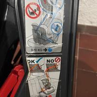 Seggiolino auto no isofix