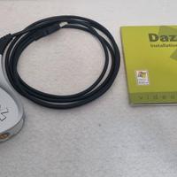 Scheda acquisizione video 