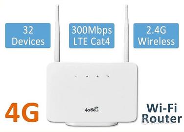 Router Modem 4G SIM