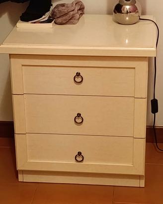 Camera da letto per ragazza 