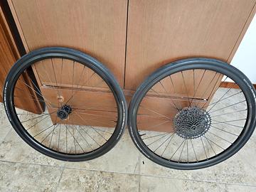 Coppia Cerchi Rodi CYCLONE