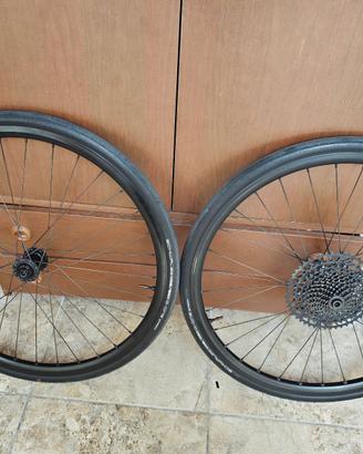 Coppia Cerchi Rodi CYCLONE