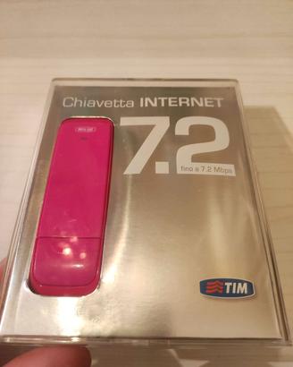 Chiavetta internet - USB Internet Key 