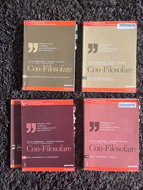 Con-Filosofare (2A, 2B, 3A, 3B)