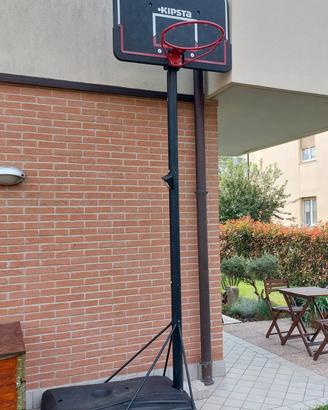 canestro da basket 