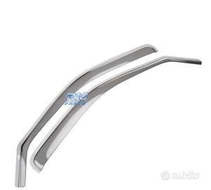 DEFLETTORI OSCURATI PER FORD