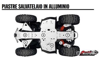 Kit piaste protezione e supporto verricello Can am