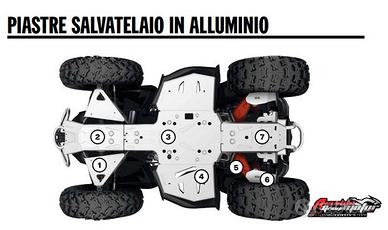Kit piaste protezione e supporto verricello Can am