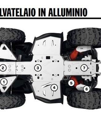 Kit piaste protezione e supporto verricello Can am