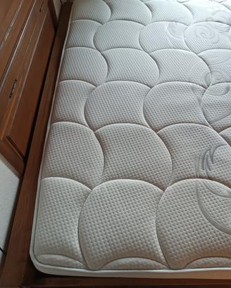 materasso matrimoniale Eminflex wonder 160*190 