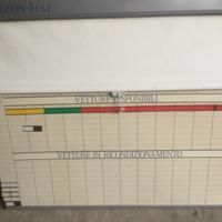 Lavagna  ex concesionaria Mercedes Benz