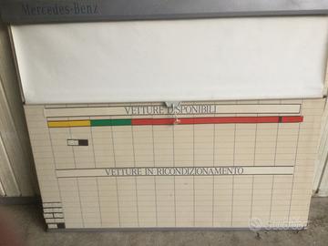 Lavagna  ex concesionaria Mercedes Benz