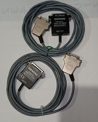 Siemens cavicom. PC - PLC