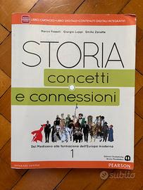 Storia concetti e connessioni 1
