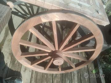 Ruote di carro di legno
