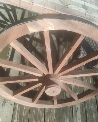 Ruote di carro di legno