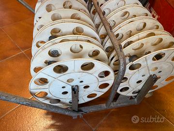 Sbobinatore per matasse