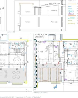 ATTICO A NOVATE MILANESE