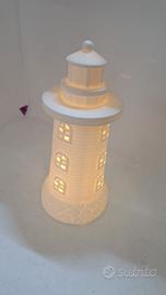 Lampada faro