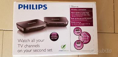 Trasmettitori Video wireless per SKY o altro