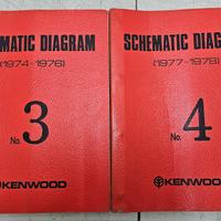 Kenwood-Revox-Yamaha 