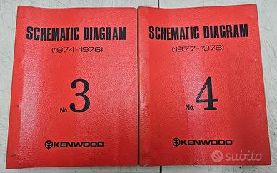 Kenwood-Revox-Yamaha 