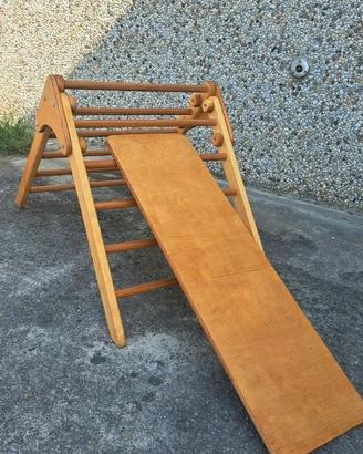Triangolo di Pikler