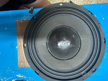 Materiale Car Audio