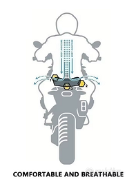 Coprisella di protezione per BMW R1250RS  -