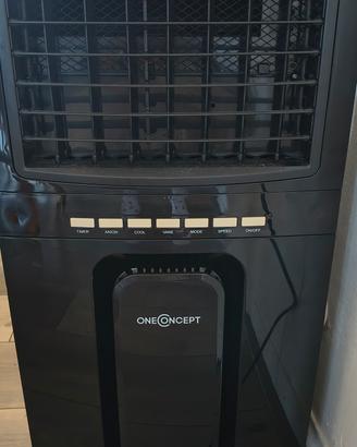 Ventilatore con raffreddamento ad acqua