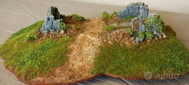 Scenario warhammer wargames