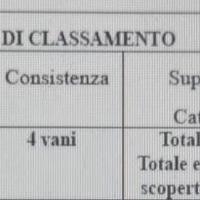 Appartamento Via IV Novembre