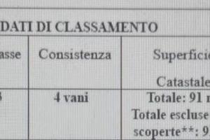 Appartamento Via IV Novembre