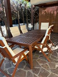 Set Applaro Tavolo Sedie Giardino Ikea