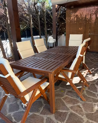Set Applaro Tavolo Sedie Giardino Ikea