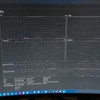 AMD Radeon RX 6950 XT 16GB   Perfetta 