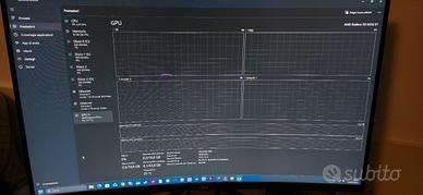 AMD Radeon RX 6950 XT 16GB   Perfetta 