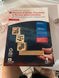 Libri