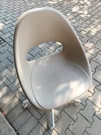 Sedia Ikea LOBERGET / MALSKÄR