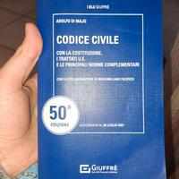 codice civile Giuffrè