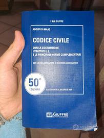 codice civile Giuffrè