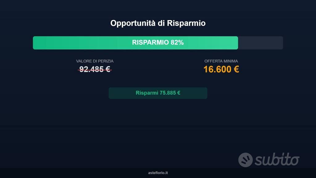 Appartamento – Garessio - Vista 2