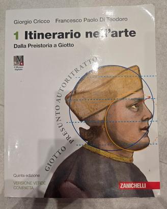 1 Itinerario nell'arte