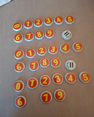 tappi corona Numeri