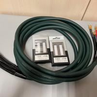 Coppia Cavi di Potenza Furutech 3 Mt.