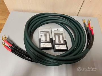 Coppia Cavi di Potenza Furutech 3 Mt.