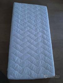 70x140 cm Julius Zöllner Materasso bambini/bebè