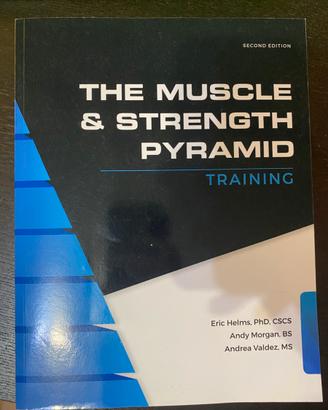 The Muscle & Strength Pyramid - Training