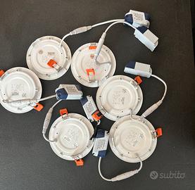 Faretti Pannelli led
