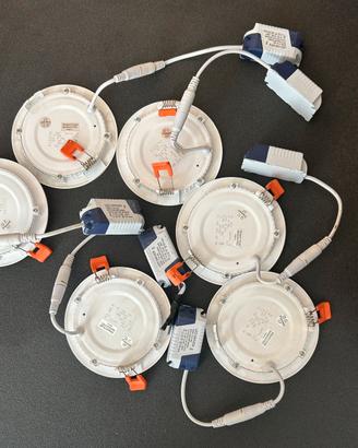 Faretti Pannelli led